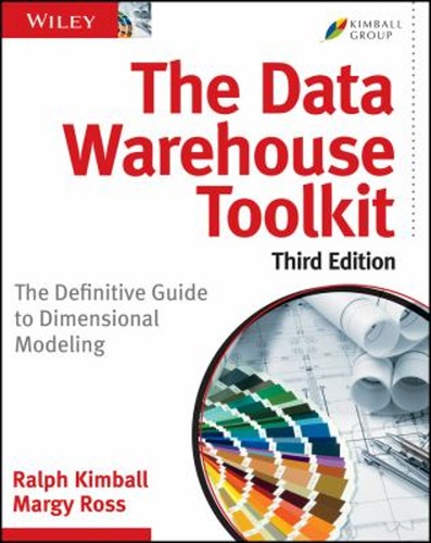 The data warehouse - warehouse,